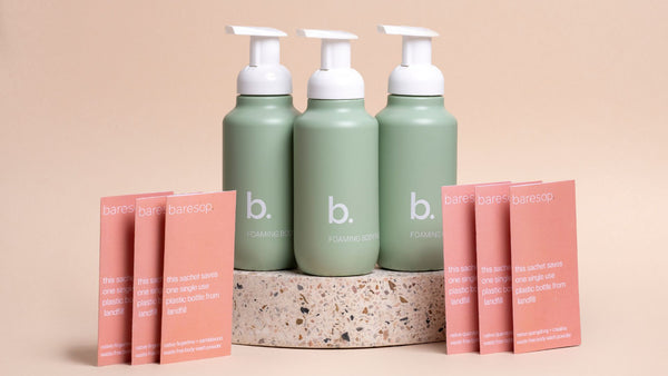 Waterless Beauty Products: The Future of the Beauty Industry